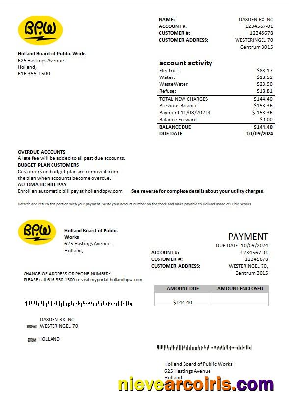 Netherlands BPW business utility bill